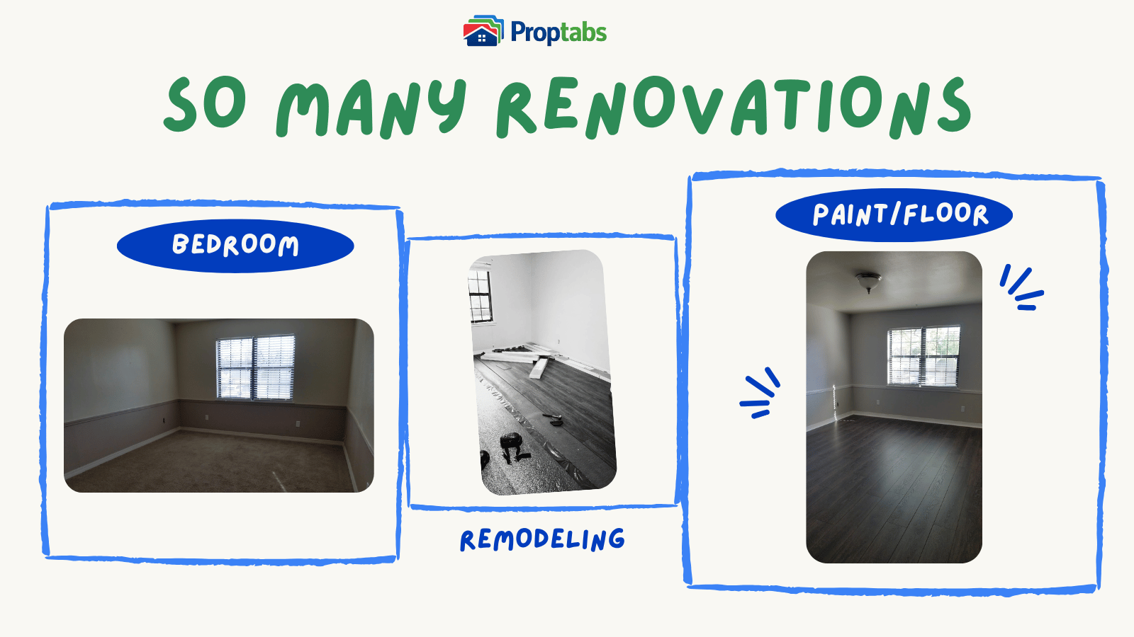 Three-photo collage showing a rental property renovation: empty bedroom before work, active remodeling in progress, and completed room with new paint and dark hardwood floors