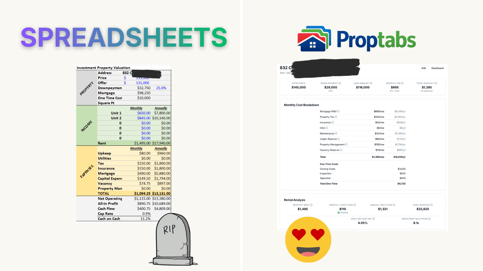Side-by-side comparison of a complex Excel spreadsheet labeled 'Spreadsheets' with a RIP tombstone versus the clean PropTabs rental property analysis dashboard showing the same deal with monthly costs, cash flow, ROI, and a smiling emoji